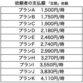 スクリーンショット 2024-02-09 10.01.22.png