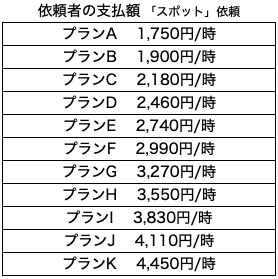 スクリーンショット 2024-02-09 10.01.09.png