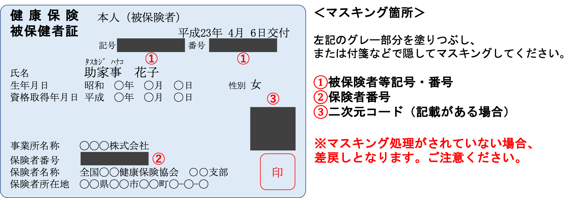 健康保険証 種類